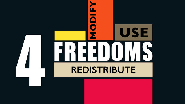 Use
Text
FREEDOMS
4 USE
MODIFY
REDISTRIBUTE
