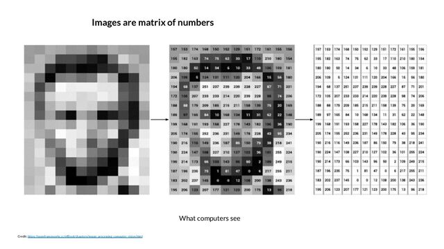 Images are matrix of numbers
What computers see
Credit: https://openframeworks.cc/ofBook/chapters/image_processing_computer_vision.html
