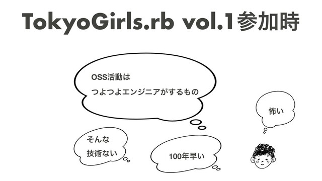 TokyoGirls.rb vol.1ࢀՃ࣌
OSS׆ಈ͸
ͭΑͭΑΤϯδχΞ͕͢Δ΋ͷ
100೥ૣ͍
ා͍
ͦΜͳ
ٕज़ͳ͍
