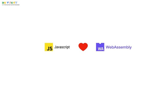 WebAssembly
Javascript
