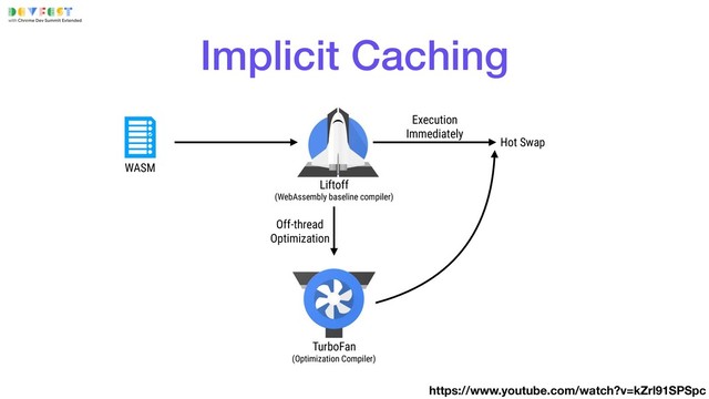 Implicit Caching
Liftoff 
(WebAssembly baseline compiler)
Hot Swap
Execution 
Immediately
WASM
TurboFan 
(Optimization Compiler)
Off-thread 
Optimization
https://www.youtube.com/watch?v=kZrl91SPSpc
