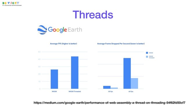 https://medium.com/google-earth/performance-of-web-assembly-a-thread-on-threading-54f62fd50cf7
Threads
