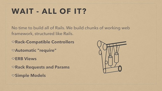 WAIT - ALL OF IT?
No time to build all of Rails. We build chunks of working web
framework, structured like Rails.
Rack-Compatible Controllers
Automatic "require"
ERB Views
Rack Requests and Params
Simple Models
