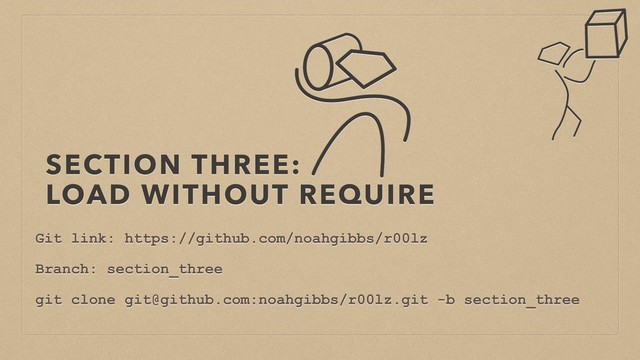 SECTION THREE: 
LOAD WITHOUT REQUIRE
Git link: https://github.com/noahgibbs/r00lz
Branch: section_three
git clone git@github.com:noahgibbs/r00lz.git -b section_three
