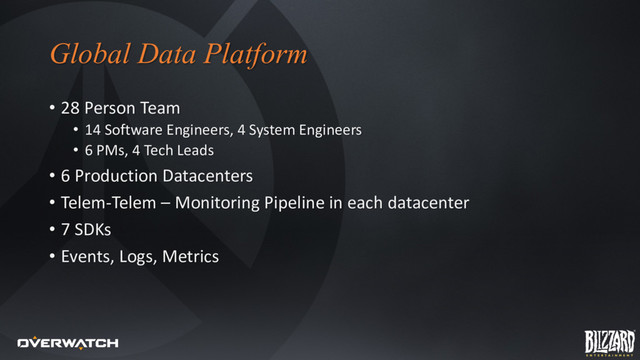Global Data Platform
• 28 Person Team
• 14 Software Engineers, 4 System Engineers
• 6 PMs, 4 Tech Leads
• 6 Production Datacenters
• Telem-Telem – Monitoring Pipeline in each datacenter
• 7 SDKs
• Events, Logs, Metrics
