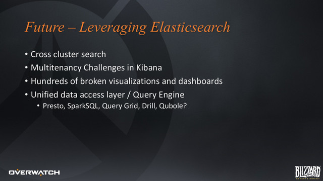 Future – Leveraging Elasticsearch
• Cross cluster search
• Multitenancy Challenges in Kibana
• Hundreds of broken visualizations and dashboards
• Unified data access layer / Query Engine
• Presto, SparkSQL, Query Grid, Drill, Qubole?
