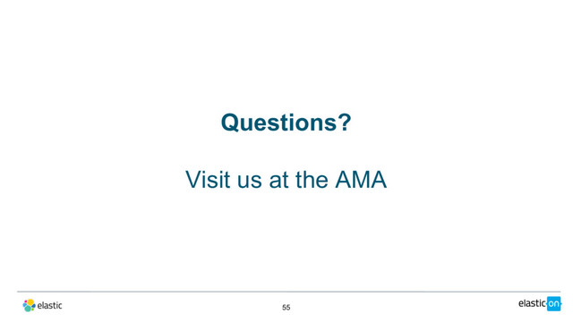55
Questions?
Visit us at the AMA
