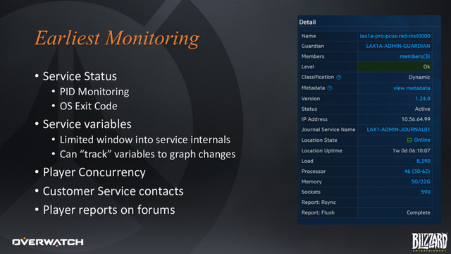 Earliest Monitoring
• Service Status
• PID Monitoring
• OS Exit Code
• Service variables
• Limited window into service internals
• Can “track” variables to graph changes
• Player Concurrency
• Customer Service contacts
• Player reports on forums

