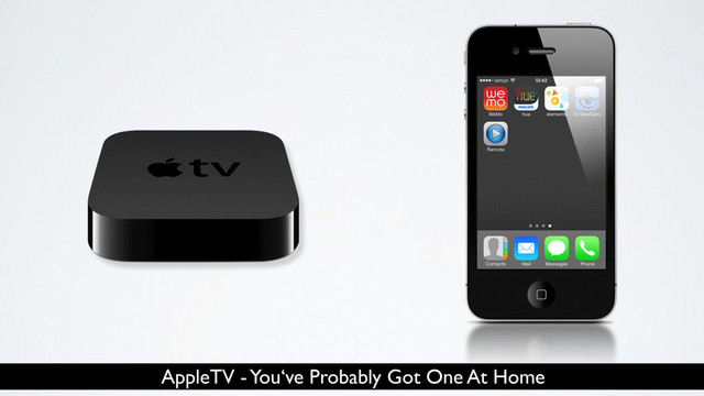 AppleTV - You‘ve Probably Got One At Home
