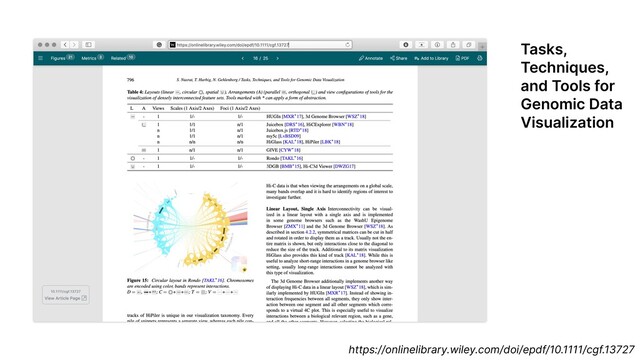 https://onlinelibrary.wiley.com/doi/epdf/10.1111/cgf.13727
Tasks,
Techniques,
and Tools for
Genomic Data
Visualization
