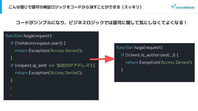 こんな感じで認可の検証ロジックをコードから消すことができる（スッキリ）
function huga(request):
if (!isAdmin(request.user)) {
return Exception('Access Denied');
}
if (request.ip_addr == '会社のIPアドレス') {
return Exception('Access Denied');
}
:
:
function huga(request):
if (!client.is_authorized(...)) {
return Exception('Access Denied')
}
コードがシンプルになり、ビジネスロジックでは認可に関して気にしなくてよくなる！

