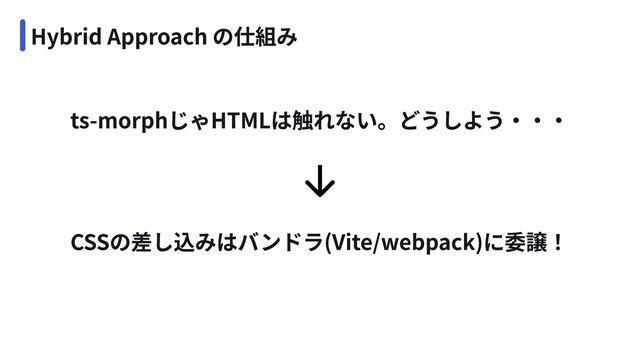 Hybrid Approach の仕組み
ts-morphじゃHTMLは触れない。どうしよう・・・
CSSの差し込みはバンドラ(Vite/webpack)に委譲！

