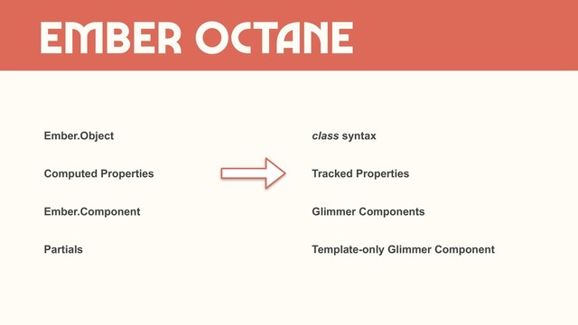 EMBER OCTANE
Ember.Object
Computed Properties
Ember.Component
Partials
class syntax
Tracked Properties
Glimmer Components
Template-only Glimmer Component
