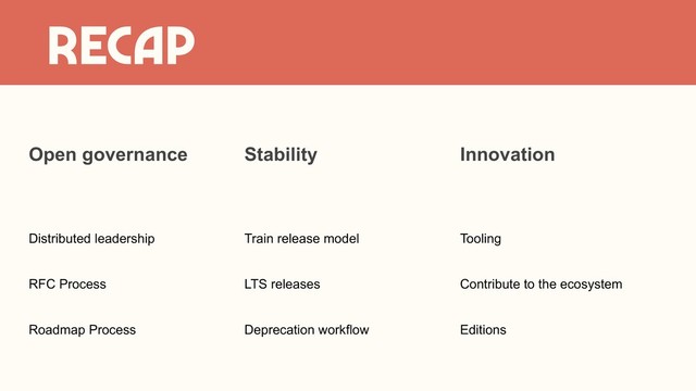 RECAP
Open governance Stability
Distributed leadership
RFC Process
Roadmap Process
Train release model
LTS releases
Deprecation workflow
Tooling
Contribute to the ecosystem
Editions
Innovation

