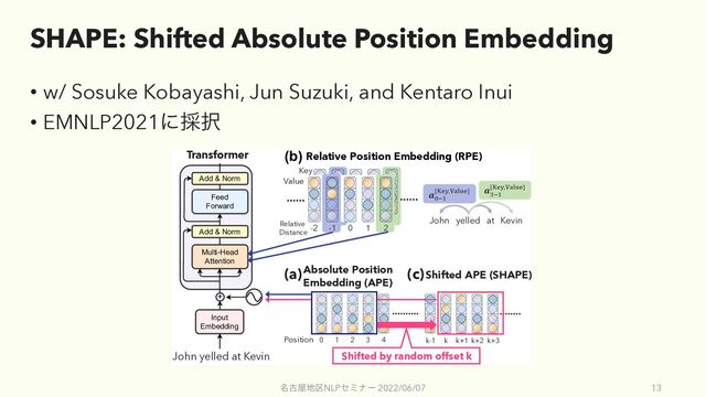 SHAPE: Shifted Absolute Position Embedding
• w/ Sosuke Kobayashi, Jun Suzuki, and Kentaro Inui
• EMNLP2021ʹ࠾୒
໊ݹ԰஍۠NLPηϛφʔ 2022/06/07 13
Sosuke Kobayashi~,} Jun Suzuki~, Kentaro Inui~,
~ Tohoku University } Preferred Networks, Inc.
iyono@riken.jp, sosk@preferred.jp,
jun.suzuki, inui}@tohoku.ac.jp
t
rucial for building
ns in Transformers.
ations suffer from
test data with un-
utational cost. We
osition embedding
ues. The basic idea
invariance, which
uccessful position
y shifting absolute
Multi-Head
Attention
Add & Norm
Feed
Forward
Add & Norm
Input
Embedding
+
John yelled at Kevin
Position 0 1 2 3 4 k-1 k k+1 k+2 k+3
Absolute Position
Embedding (APE)
(a) Shifted APE (SHAPE)
(c)
Transformer Relative Position Embedding (RPE)
(b)
Relative
Distance
John yelled at Kevin
!
!"#
{%&',)*+,&} !
."#
{%&',)*+,&}
-2 -1 0 1 2
Key
Value
Shifted by random offset k
Figure 1: Overview of position representations. (a) APE
