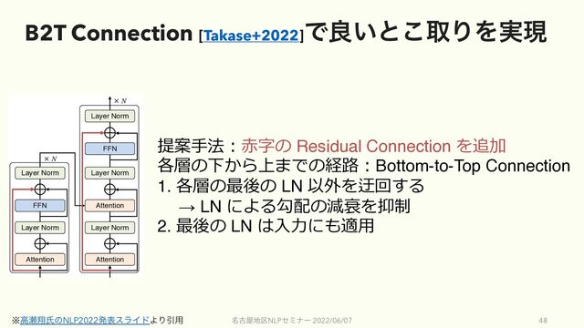 B2T Connection [Takase+2022]
Ͱྑ͍ͱ͜औΓΛ࣮ݱ
໊ݹ԰஍۠NLPηϛφʔ 2022/06/07 48
Layer Norm
Attention
FFN
Layer Norm
Layer Norm
Attention
FFN
Layer Norm
Layer Norm
Attention
× N
× N
(c) Post-LN with B2T connection
͸ Pre-LNɼ(c) ͸ Post-LN ʹఏҊख๏Λ૊Έ
提案⼿法︓⾚字の Residual Connection を追加
各層の下から上までの経路︓Bottom-to-Top Connection
1. 各層の最後の LN 以外を迂回する
→ LN による勾配の減衰を抑制
2. 最後の LN は⼊⼒にも適⽤
※ߴ੉ᠳࢯͷNLP2022ൃදεϥΠυΑΓҾ༻
