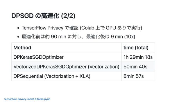 DPSGD の高速化 (2/2)
TensorFlow Privacy で確認 (Colab 上で GPU ありで実行)
最適化前は約 90 min に対し、最適化後は 9 min (10x)
Method time (total)
DPKerasSGDOptimizer 1h 29min 18s
VectorizedDPKerasSGDOptimizer (Vectorization) 50min 40s
DPSequential (Vectorization + XLA) 8min 57s
tensorflow-privacy-mnist-tutorial.ipynb
