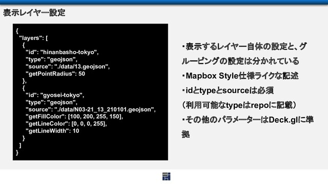 {
"layers": [
{
"id": "hinanbasho-tokyo",
"type": "geojson",
"source": "./data/13.geojson",
"getPointRadius": 50
},
{
"id": "gyosei-tokyo",
"type": "geojson",
"source": "./data/N03-21_13_210101.geojson",
"getFillColor": [100, 200, 255, 150],
"getLineColor": [0, 0, 0, 255],
"getLineWidth": 10
}
]
}
表示レイヤー設定
・表示するレイヤー自体の設定と、グ
ルーピングの設定は分かれている
・Mapbox Style仕様ライクな記述
・idとtypeとsourceは必須
（利用可能なtypeはrepoに記載）
・その他のパラメーターはDeck.glに準
拠
