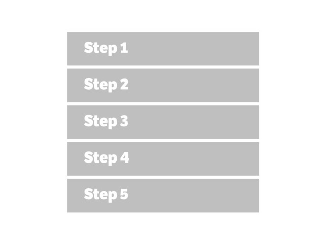 Step 1
Step 2
Step 3
Step 4
Step 5
