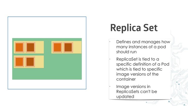 • Defines and manages how
many instances of a pod
should run
• ReplicaSet is tied to a
specific definition of a Pod
which is tied to specific
image versions of the
container
• Image versions in
ReplicaSets can't be
updated
Replica Set
