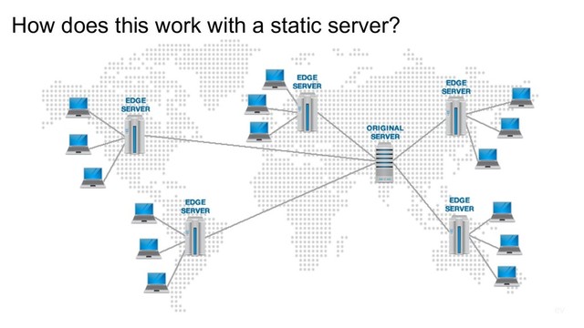 @mgechev
How does this work with a static server?
