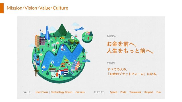 Mission・Vision・Value・Culture
