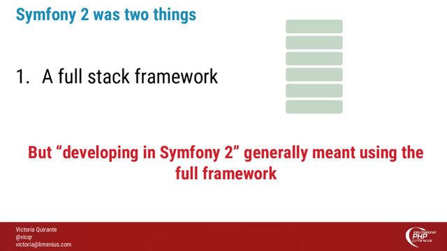 Victoria Quirante
@vicqr
victoria@limenius.com
Symfony 2 was two things
1. A full stack framework
But “developing in Symfony 2” generally meant using the
full framework
