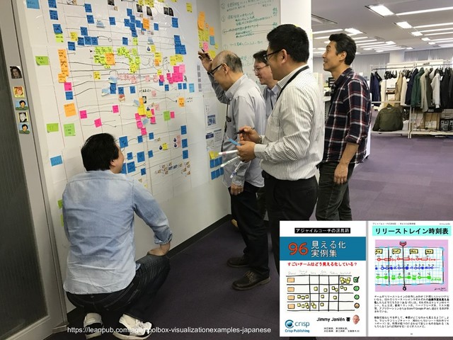 !44
7"-ͷࣄྫࣸਅ
https://leanpub.com/agiletoolbox-visualizationexamples-japanese
