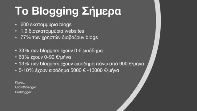 • 600 εκατομμύρια blogs
• 1,9 δισεκατομμύρια websites
• 77% των χρηστών διαβάζουν blogs
• 33% των bloggers έχουν 0 € εισόδημα
• 63% έχουν 0-90 €/μήνα
• 13% των bloggers έχουν εισόδημα πάνω από 900 €/μήνα
• 5-10% έχουν εισόδημα 5000 € -10000 €/μήνα
Πηγές:
Growthbadger
Problogger
Το Blogging Σήμερα
