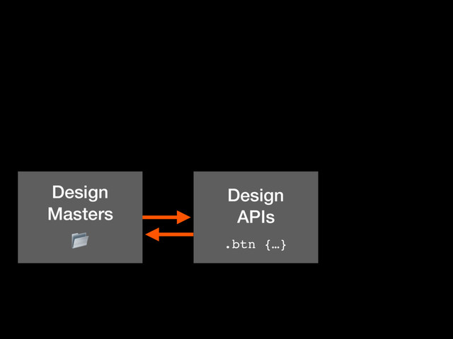 Design
Masters

Design 
APIs
.btn {…}
