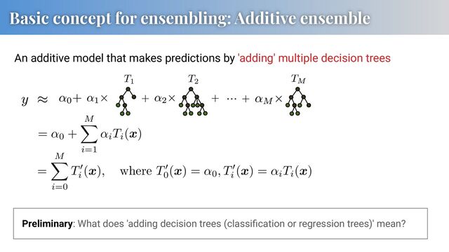 Basic concept for ensembling: Additive ensemble
An additive model that makes predictions by 'adding' multiple decision trees
T1
AAAB+nicbVDLSgMxFL1TX7W+qi7dBIvgqkxE0GXRjcuKfUE7lEyaaUOTzJBkhDL2E9zq3p249Wfc+iWm7Sy09cCFwzn3ci4nTAQ31ve/vMLa+sbmVnG7tLO7t39QPjxqmTjVlDVpLGLdCYlhgivWtNwK1kk0IzIUrB2Ob2d++5Fpw2PVsJOEBZIMFY84JdZJD40+7pcrftWfA60SnJMK5Kj3y9+9QUxTyZSlghjTxX5ig4xoy6lg01IvNSwhdEyGrOuoIpKZIJu/OkVnThmgKNZulEVz9fdFRqQxExm6TUnsyCx7M/FfL5RLyTa6DjKuktQyRRfBUSqQjdGsBzTgmlErJo4Qqrn7HdER0YRa11bJlYKXK1glrYsq9qv4/rJSu8nrKcIJnMI5YLiCGtxBHZpAYQjP8AKv3pP35r17H4vVgpffHMMfeJ8/E+CUIg==
AAAB+nicbVDLSgMxFL1TX7W+qi7dBIvgqkxE0GXRjcuKfUE7lEyaaUOTzJBkhDL2E9zq3p249Wfc+iWm7Sy09cCFwzn3ci4nTAQ31ve/vMLa+sbmVnG7tLO7t39QPjxqmTjVlDVpLGLdCYlhgivWtNwK1kk0IzIUrB2Ob2d++5Fpw2PVsJOEBZIMFY84JdZJD40+7pcrftWfA60SnJMK5Kj3y9+9QUxTyZSlghjTxX5ig4xoy6lg01IvNSwhdEyGrOuoIpKZIJu/OkVnThmgKNZulEVz9fdFRqQxExm6TUnsyCx7M/FfL5RLyTa6DjKuktQyRRfBUSqQjdGsBzTgmlErJo4Qqrn7HdER0YRa11bJlYKXK1glrYsq9qv4/rJSu8nrKcIJnMI5YLiCGtxBHZpAYQjP8AKv3pP35r17H4vVgpffHMMfeJ8/E+CUIg==
AAAB+nicbVDLSgMxFL1TX7W+qi7dBIvgqkxE0GXRjcuKfUE7lEyaaUOTzJBkhDL2E9zq3p249Wfc+iWm7Sy09cCFwzn3ci4nTAQ31ve/vMLa+sbmVnG7tLO7t39QPjxqmTjVlDVpLGLdCYlhgivWtNwK1kk0IzIUrB2Ob2d++5Fpw2PVsJOEBZIMFY84JdZJD40+7pcrftWfA60SnJMK5Kj3y9+9QUxTyZSlghjTxX5ig4xoy6lg01IvNSwhdEyGrOuoIpKZIJu/OkVnThmgKNZulEVz9fdFRqQxExm6TUnsyCx7M/FfL5RLyTa6DjKuktQyRRfBUSqQjdGsBzTgmlErJo4Qqrn7HdER0YRa11bJlYKXK1glrYsq9qv4/rJSu8nrKcIJnMI5YLiCGtxBHZpAYQjP8AKv3pP35r17H4vVgpffHMMfeJ8/E+CUIg==
AAAB+nicbVDLSgMxFL1TX7W+qi7dBIvgqkxE0GXRjcuKfUE7lEyaaUOTzJBkhDL2E9zq3p249Wfc+iWm7Sy09cCFwzn3ci4nTAQ31ve/vMLa+sbmVnG7tLO7t39QPjxqmTjVlDVpLGLdCYlhgivWtNwK1kk0IzIUrB2Ob2d++5Fpw2PVsJOEBZIMFY84JdZJD40+7pcrftWfA60SnJMK5Kj3y9+9QUxTyZSlghjTxX5ig4xoy6lg01IvNSwhdEyGrOuoIpKZIJu/OkVnThmgKNZulEVz9fdFRqQxExm6TUnsyCx7M/FfL5RLyTa6DjKuktQyRRfBUSqQjdGsBzTgmlErJo4Qqrn7HdER0YRa11bJlYKXK1glrYsq9qv4/rJSu8nrKcIJnMI5YLiCGtxBHZpAYQjP8AKv3pP35r17H4vVgpffHMMfeJ8/E+CUIg==
T2
AAAB+nicbVDLSgMxFL3xWeur6tJNsAiuykwRdFl047JiX9AOJZNm2tAkMyQZoYz9BLe6dydu/Rm3folpOwttPXDhcM69nMsJE8GN9bwvtLa+sbm1Xdgp7u7tHxyWjo5bJk41ZU0ai1h3QmKY4Io1LbeCdRLNiAwFa4fj25nffmTa8Fg17CRhgSRDxSNOiXXSQ6Nf7ZfKXsWbA68SPydlyFHvl757g5imkilLBTGm63uJDTKiLaeCTYu91LCE0DEZsq6jikhmgmz+6hSfO2WAo1i7URbP1d8XGZHGTGToNiWxI7PszcR/vVAuJdvoOsi4SlLLFF0ER6nANsazHvCAa0atmDhCqObud0xHRBNqXVtFV4q/XMEqaVUrvlfx7y/LtZu8ngKcwhlcgA9XUIM7qEMTKAzhGV7gFT2hN/SOPharayi/OYE/QJ8/FXSUIw==
AAAB+nicbVDLSgMxFL3xWeur6tJNsAiuykwRdFl047JiX9AOJZNm2tAkMyQZoYz9BLe6dydu/Rm3folpOwttPXDhcM69nMsJE8GN9bwvtLa+sbm1Xdgp7u7tHxyWjo5bJk41ZU0ai1h3QmKY4Io1LbeCdRLNiAwFa4fj25nffmTa8Fg17CRhgSRDxSNOiXXSQ6Nf7ZfKXsWbA68SPydlyFHvl757g5imkilLBTGm63uJDTKiLaeCTYu91LCE0DEZsq6jikhmgmz+6hSfO2WAo1i7URbP1d8XGZHGTGToNiWxI7PszcR/vVAuJdvoOsi4SlLLFF0ER6nANsazHvCAa0atmDhCqObud0xHRBNqXVtFV4q/XMEqaVUrvlfx7y/LtZu8ngKcwhlcgA9XUIM7qEMTKAzhGV7gFT2hN/SOPharayi/OYE/QJ8/FXSUIw==
AAAB+nicbVDLSgMxFL3xWeur6tJNsAiuykwRdFl047JiX9AOJZNm2tAkMyQZoYz9BLe6dydu/Rm3folpOwttPXDhcM69nMsJE8GN9bwvtLa+sbm1Xdgp7u7tHxyWjo5bJk41ZU0ai1h3QmKY4Io1LbeCdRLNiAwFa4fj25nffmTa8Fg17CRhgSRDxSNOiXXSQ6Nf7ZfKXsWbA68SPydlyFHvl757g5imkilLBTGm63uJDTKiLaeCTYu91LCE0DEZsq6jikhmgmz+6hSfO2WAo1i7URbP1d8XGZHGTGToNiWxI7PszcR/vVAuJdvoOsi4SlLLFF0ER6nANsazHvCAa0atmDhCqObud0xHRBNqXVtFV4q/XMEqaVUrvlfx7y/LtZu8ngKcwhlcgA9XUIM7qEMTKAzhGV7gFT2hN/SOPharayi/OYE/QJ8/FXSUIw==
AAAB+nicbVDLSgMxFL3xWeur6tJNsAiuykwRdFl047JiX9AOJZNm2tAkMyQZoYz9BLe6dydu/Rm3folpOwttPXDhcM69nMsJE8GN9bwvtLa+sbm1Xdgp7u7tHxyWjo5bJk41ZU0ai1h3QmKY4Io1LbeCdRLNiAwFa4fj25nffmTa8Fg17CRhgSRDxSNOiXXSQ6Nf7ZfKXsWbA68SPydlyFHvl757g5imkilLBTGm63uJDTKiLaeCTYu91LCE0DEZsq6jikhmgmz+6hSfO2WAo1i7URbP1d8XGZHGTGToNiWxI7PszcR/vVAuJdvoOsi4SlLLFF0ER6nANsazHvCAa0atmDhCqObud0xHRBNqXVtFV4q/XMEqaVUrvlfx7y/LtZu8ngKcwhlcgA9XUIM7qEMTKAzhGV7gFT2hN/SOPharayi/OYE/QJ8/FXSUIw==
Preliminary: What does 'adding decision trees (classiﬁcation or regression trees)' mean?
AAACJnicbVDLSsNAFJ3UV62vqks3g0WoCCGRom4KRTduhAp9QRPDZDpth84kYWYilpC/8CP8Bre6difiTv/E6UOwrQcuHM65l3vv8SNGpbKsTyOztLyyupZdz21sbm3v5Hf3GjKMBSZ1HLJQtHwkCaMBqSuqGGlFgiDuM9L0B1cjv3lPhKRhUFPDiLgc9QLapRgpLXl5swwdxKI+8ix4Ah0Zcy+hZTu9u/nVKax5tOj4PHlIj718wTKtMeAisaekAKaoevlvpxPimJNAYYakbNtWpNwECUUxI2nOiSWJEB6gHmlrGiBOpJuM/0rhkVY6sBsKXYGCY/XvRIK4lEPu606OVF/OeyPxP68dq+6Fm9AgihUJ8GRRN2ZQhXAUEuxQQbBiQ00QFlTfCnEfCYSVjnJmi89TnYk9n8AiaZya9plZui0VKpfTdLLgAByCIrDBOaiAa1AFdYDBI3gGL+DVeDLejHfjY9KaMaYz+2AGxtcP5lSkyw==
= ↵0 +
M
X
i=1
↵iTi(x)
AAACZXicbVFBSxtBGJ3d2Gq1tqlKLx46NJZakLBbxPYSCO3Fi2AhUSGbLt9OvpjBmd115ts2Ydlf6cljT/0NvXUSIxr1wcDjve/xfbxJciUtBcG159eWnj1fXnmxuvZy/dXr+puNE5sVRmBXZCozZwlYVDLFLklSeJYbBJ0oPE0uvk/9019orMzSDk1y7Gs4T+VQCiAnxXXd4pEtdFzKVlD9POKdj7HcjRJdjqtPezy6LGAQEY6p/D1Cg3zH+cGtz10WVD6CONhbCN4Zknfu5J0qrjeCZjADf0zCOWmwOY7j+p9okIlCY0pCgbW9MMipX4IhKRRWq1FhMQdxAefYczQFjbZfzmqp+AenDPgwM+6lxGfq/UQJ2tqJTtykBhrZh95UfMrrFTT82i9lmheEqbhZNCwUp4xPO+YDaVCQmjgCwkh3KxcjMCDI/cTClkRPOwkfNvCYnHxuhgfN/R/7jfa3eTsrbJu9Z7ssZF9Ymx2yY9Zlgl2xf57v1by//rq/5b+9GfW9eWaTLcB/9x8im7Zk
=
M
X
i=0
T0
i
(x), where T0
0
(x) = ↵0, T0
i
(x) = ↵iTi(x)
