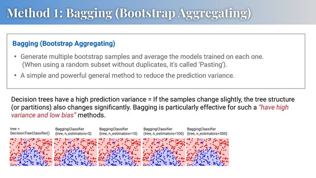 Bagging (Bootstrap Aggregating)
Method 1: Bagging (Bootstrap Aggregating)
Decision trees have a high prediction variance = If the samples change slightly, the tree structure
(or partitions) also changes signiﬁcantly. Bagging is particularly effective for such a “have high
variance and low bias” methods.
tree =
DecisionTreeClassiﬁer()
BaggingClassiﬁer
(tree, n_estimators=5)
BaggingClassiﬁer
(tree, n_estimators=10)
BaggingClassiﬁer
(tree, n_estimators=100)
BaggingClassiﬁer
(tree, n_estimators=500)
• Generate multiple bootstrap samples and average the models trained on each one.
(When using a random subset without duplicates, it's called 'Pasting').
• A simple and powerful general method to reduce the prediction variance.
