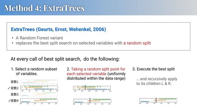 Method 4: ExtraTrees
2
4
1
3
• A Random Forest variant
• replaces the best split search on selected variables with a random split
ExtraTrees (Geurts, Ernst, Wehenkel, 2006)
1. Select a random subset
of variables.
2. Taking a random split point for
each selected variable (uniformly
distributed within the data range)
3. Execute the best split
… and recursively apply
to its children L & R.
At every call of best split search, do the following:
