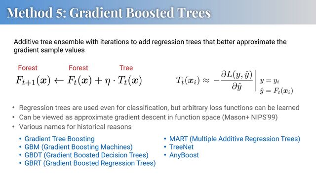 Method 5: Gradient Boosted Trees
Additive tree ensemble with iterations to add regression trees that better approximate the
gradient sample values
• Gradient Tree Boosting
• GBM (Gradient Boosting Machines)
• GBDT (Gradient Boosted Decision Trees)
• GBRT (Gradient Boosted Regression Trees)
• MART (Multiple Additive Regression Trees)
• TreeNet
• AnyBoost
• Regression trees are used even for classiﬁcation, but arbitrary loss functions can be learned
• Can be viewed as approximate gradient descent in function space (Mason+ NIPS'99)
• Various names for historical reasons
Forest Forest Tree
AAACTHicbZDPSxwxFMcza2vVVru1x16CS2EFXWakv46ilx56UNhVYbMMb7KZ3WAyE5I3xWE6/5h/hHdv9ljP3qTQ7DpQfz0IfPl838tLvolR0mEYXgathRcvF18tLa+8frO69rb9bv3I5YXlYsBzlduTBJxQMhMDlKjEibECdKLEcXK6P/OPfwrrZJ71sTRipGGSyVRyQI/idr8fY5clujqrY7lJGRhj8zPKlEixR7dZaoFXzIBFCYr+6JZbbApYlfVm/R83qKbMyskUf8XtTtgL50WfiqgRHdLUQdz+zcY5L7TIkCtwbhiFBkfV7HquRL3CCicM8FOYiKGXGWjhRtX89zX96MmYprn1J0M6p/cnKtDOlTrxnRpw6h57M/icNyww/TaqZGYKFBm/W5QWimJOZ1HSsbSCoyq9AG6lfyvlU/CBoQ/8wZZE1z6T6HECT8XRTi/60vt8+Kmzu9eks0Q+kA3SJRH5SnbJd3JABoSTc3JF/pDr4CK4CW6Dv3etraCZeU8eVGvxH19AtU0=
Tt(xi) ⇡
@L(y, ˆ
y)
@ˆ
y AAAB+3icbVBNS8NAEJ3Ur1q/qh69LBbBU0nEr4tQ9OKxgrGFNpTNdtMu3d2E3Y0QSn6DVz17E6/+GI/+E7dtDrb1wcDjvRlm5oUJZ9q47rdTWlldW98ob1a2tnd296r7B086ThWhPol5rNoh1pQzSX3DDKftRFEsQk5b4ehu4reeqdIslo8mS2gg8ECyiBFsrORnN1mP9ao1t+5OgZaJV5AaFGj2qj/dfkxSQaUhHGvd8dzEBGOsDCOc5pVuqmmCyQgPaMdSiQXVwXh6bI5OrNJHUaxsSYOm6t+JMRZaZyK0nQKboV70JuJ/Xic10XUwZjJJDZVktihKOTIxmnyO+kxRYnhmCSaK2VsRGWKFibH5zG0JRW4z8RYTWCZPZ3Xvsn7xcF5r3BbplOEIjuEUPLiCBtxDE3wgwOAFXuHNyZ1358P5nLWWnGLmEObgfP0CgWeVQw==
y = yi
AAACDXicbVDLSsNAFJ34rPVVFVduBotQNyURXxuhKIjLCvYBbQmT6aQdOpOEmRuxhHyD3+BW1+7Erd/g0j9x2mZhWw9cOJxzL+dyvEhwDbb9bS0sLi2vrObW8usbm1vbhZ3dug5jRVmNhiJUTY9oJnjAasBBsGakGJGeYA1vcDPyG49MaR4GDzCMWEeSXsB9TgkYyS3st/sEkmF6detCqe3J5Cl1+bFbKNpleww8T5yMFFGGqlv4aXdDGksWABVE65ZjR9BJiAJOBUvz7ViziNAB6bGWoQGRTHeS8fspPjJKF/uhMhMAHqt/LxIitR5Kz2xKAn09643E/7xWDP5lJ+FBFAML6CTIjwWGEI+6wF2uGAUxNIRQxc2vmPaJIhRMY1MpnkxNJ85sA/OkflJ2zstn96fFynXWTg4doENUQg66QBV0h6qohihK0At6RW/Ws/VufVifk9UFK7vZQ1Owvn4BOzecMQ==
ˆ
y = Ft(xi)
