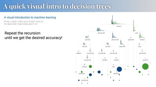 http://www.r2d3.us/visual-intro-
to-machine-learning-part-1/
A visual introduction to machine learning
Repeat the recursion
until we get the desired accuracy!
A quick visual intro to decision trees
