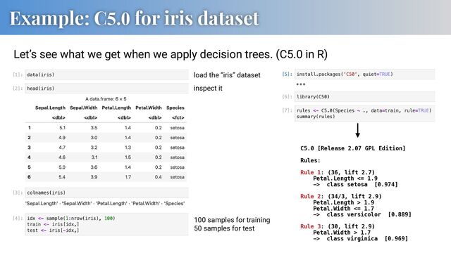 Example: C5.0 for iris dataset
Let’s see what we get when we apply decision trees. (C5.0 in R)
100 samples for training
50 samples for test
load the “iris” dataset
inspect it
C5.0 [Release 2.07 GPL Edition]
Rules:
Rule 1: (36, lift 2.7)
Petal.Length <= 1.9
-> class setosa [0.974]
Rule 2: (34/3, lift 2.9)
Petal.Length > 1.9
Petal.Width <= 1.7
-> class versicolor [0.889]
Rule 3: (30, lift 2.9)
Petal.Width > 1.7
-> class virginica [0.969]
