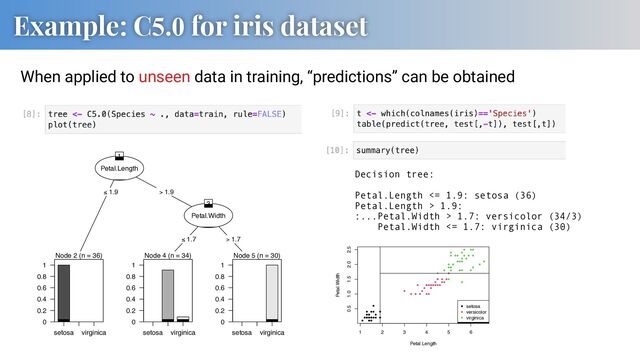 Example: C5.0 for iris dataset
When applied to unseen data in training, “predictions” can be obtained
Petal.Length
1
≤ 1.9 > 1.9
Node 2 (n = 36)
setosa virginica
0
0.2
0.4
0.6
0.8
1
Petal.Width
3
≤ 1.7 > 1.7
Node 4 (n = 34)
setosa virginica
0
0.2
0.4
0.6
0.8
1
Node 5 (n = 30)
setosa virginica
0
0.2
0.4
0.6
0.8
1
1 2 3 4 5 6
0.5 1.0 1.5 2.0 2.5
Petal.Length
Petal.Width
setosa
versicolor
virginica
Decision tree:
Petal.Length <= 1.9: setosa (36)
Petal.Length > 1.9:
:...Petal.Width > 1.7: versicolor (34/3)
Petal.Width <= 1.7: virginica (30)
