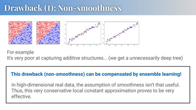 Drawback (1): Non-smoothness
In high-dimensional real data, the assumption of smoothness isn’t that useful.
Thus, this very conservative local constant approximation proves to be very
effective.
This drawback (non-smoothness) can be compensated by ensemble learning!
For example
It's very poor at capturing additive structures... (we get a unnecessarily deep tree)
