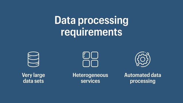 Data processing
requirements
Very large
data sets
Heterogeneous
services
Automated data
processing
