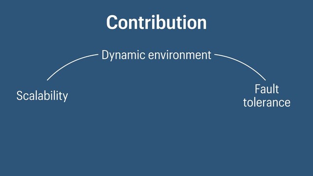 Contribution
Dynamic environment
Scalability
Fault
tolerance
