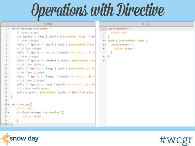 #wcgr
Operations with Directive
