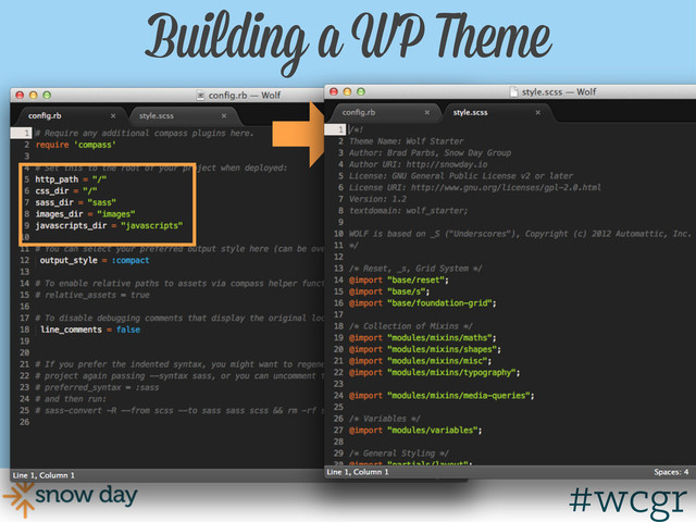 #wcgr
Building a WP Theme
#wcgr
