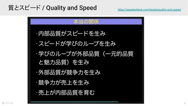 42
質とスピード / Quality and Speed https://speakerdeck.com/twada/quality-and-speed
