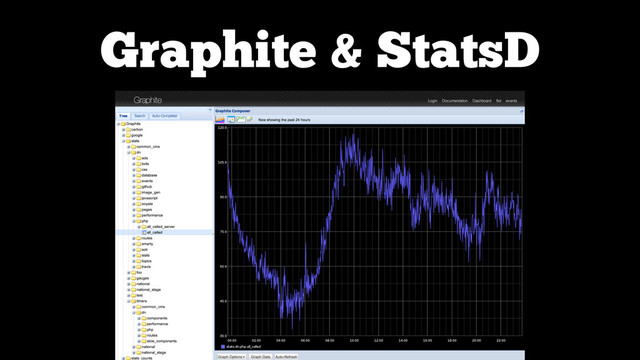 Graphite & StatsD

