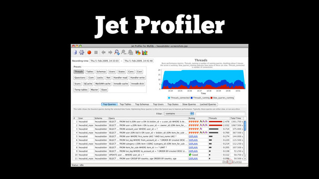Jet Profiler
