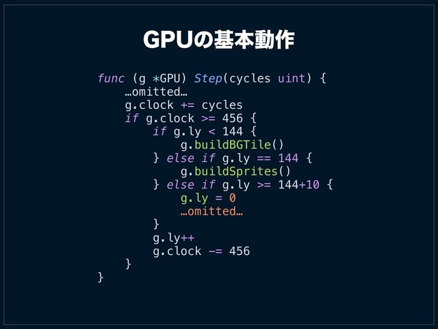 (16ͷجຊಈ࡞
func (g *GPU) Step(cycles uint) {
…omitted…
g.clock += cycles
if g.clock >= 456 {
if g.ly < 144 {
g.buildBGTile()
} else if g.ly == 144 {
g.buildSprites()
} else if g.ly >= 144+10 {
g.ly = 0
…omitted…
}
g.ly++
g.clock -= 456
}
}
