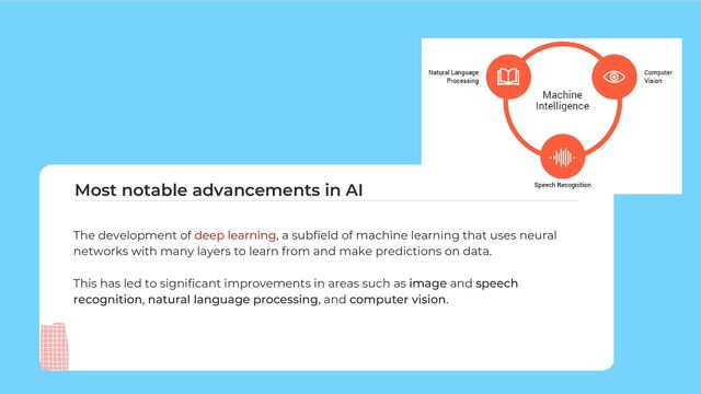 The development of deep learning, a subfield of machine learning that uses neural
networks with many layers to learn from and make predictions on data.
This has led to significant improvements in areas such as image and speech
recognition, natural language processing, and computer vision.
Most notable advancements in AI
