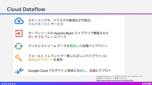 Cloud Dataﬂow
Google Cloud スタートアップ向けテクニカル ガイド Buildシリーズ
Dataflow によるストリーム処理パイプライン
https://www.youtube.com/watch?v=6JpYdbuOd3g
