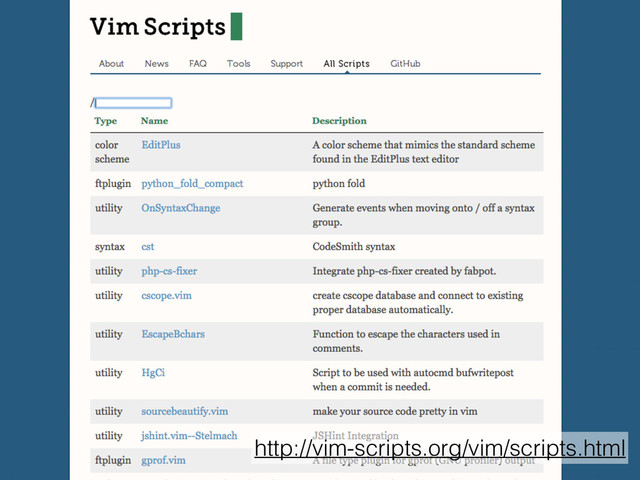 http://vim-scripts.org/vim/scripts.html
