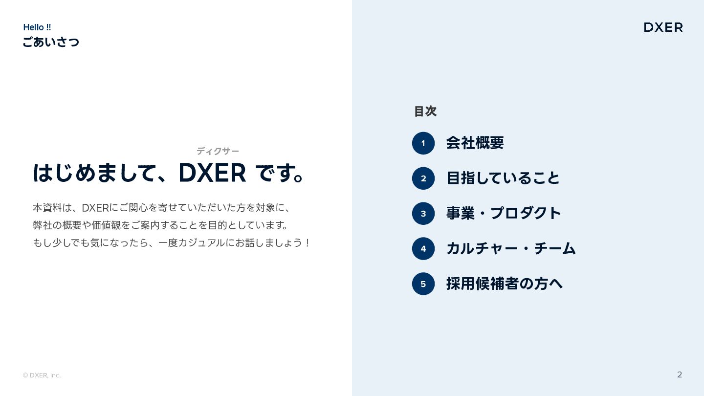 DXER, inc. - Company Deck - Speaker Deck